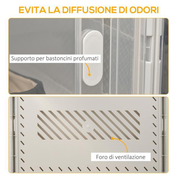 Mobile Scarpiera Rettangolare in Plastica PP, 18 Box 25x35x19 cm per Scarpe max 43 EU, Vestiti e Libri
